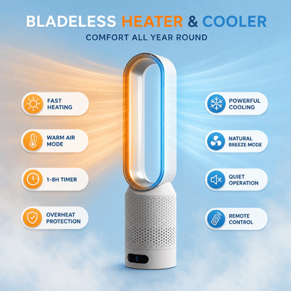 AirPure 3-in-1 Air Cooler & Advanced Air Purifier